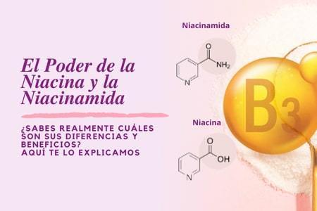 Read entire post: El Poder de la Niacina y la Niacinamida